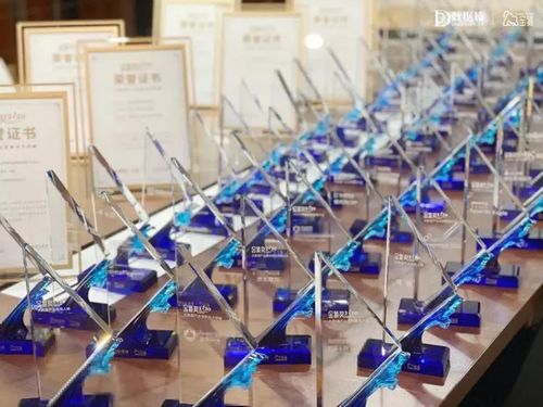 再添殊榮！SmartBI榮膺2020大數據產業創新服務產品榜，領航數據處理服務新篇章