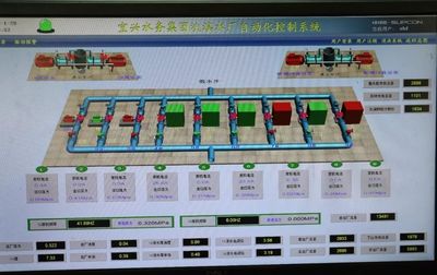 “冰凍模式”下的溫暖守護(hù)——自動(dòng)化控制系統(tǒng)如何捍衛(wèi)城市運(yùn)行與民生幸福